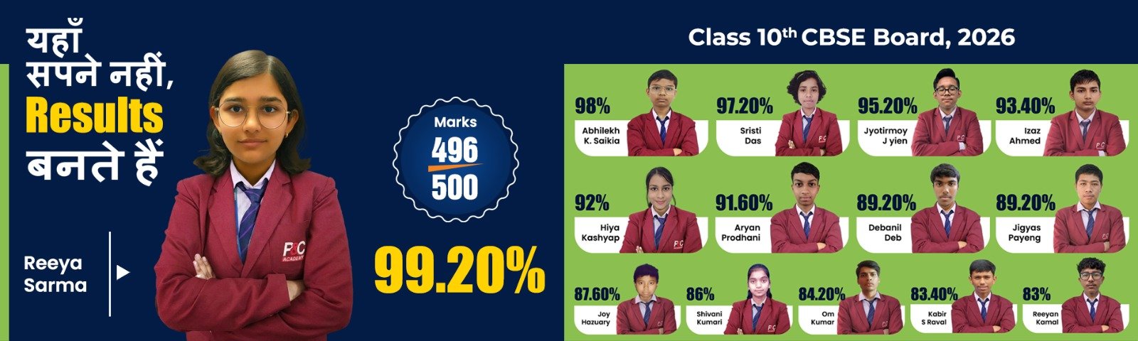 class 10 result